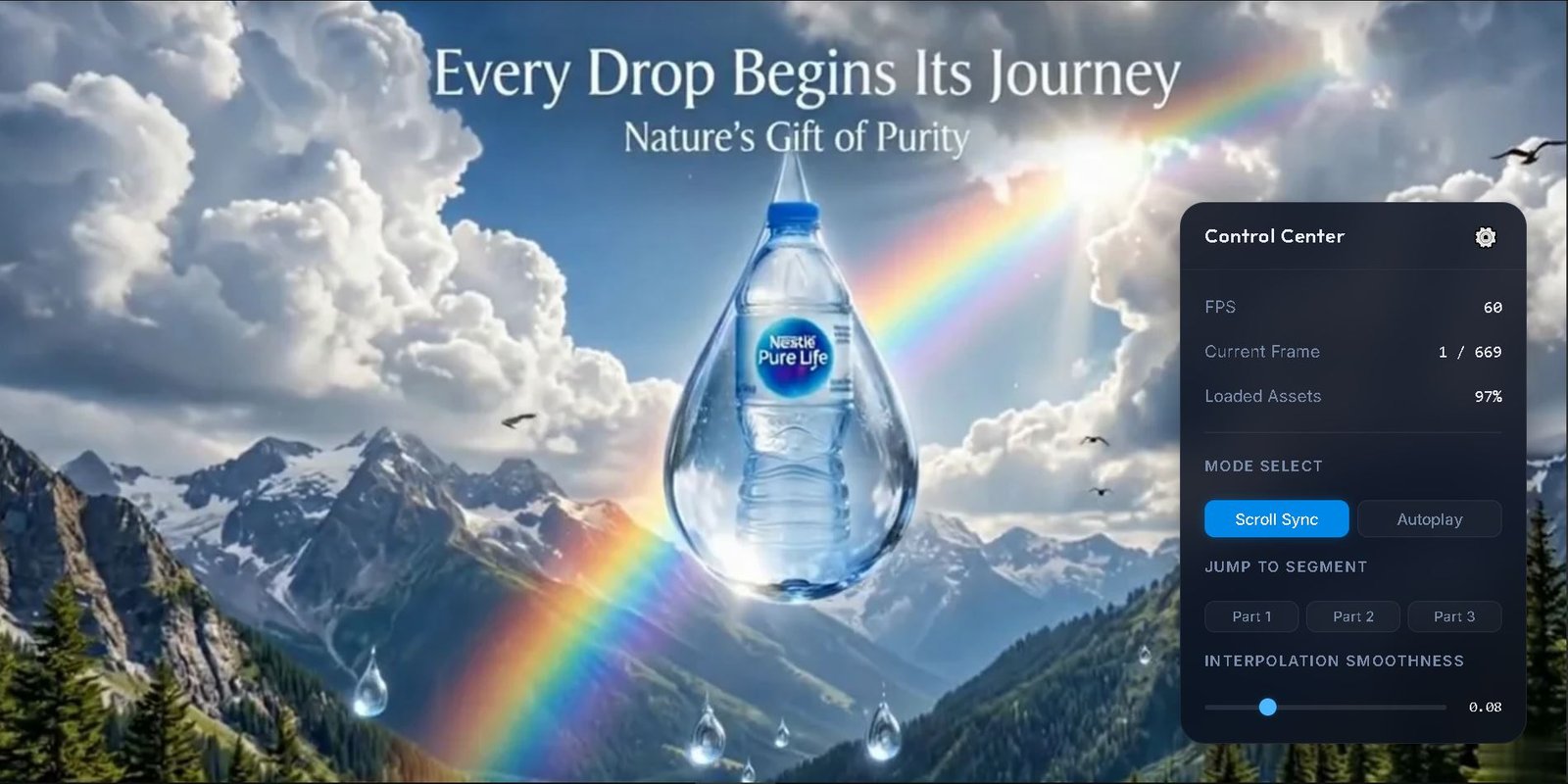 Mineral Water Splash